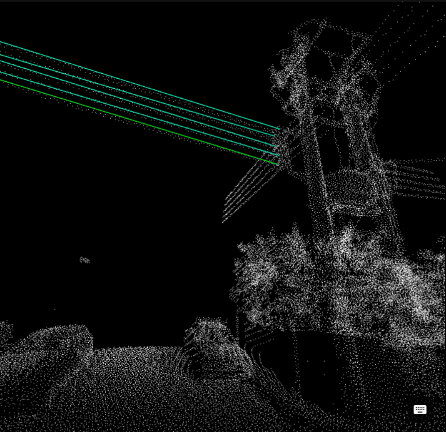 SmarTown 3D GIS